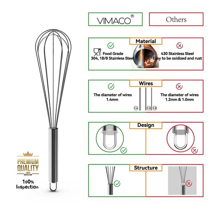VIBella O®Fouet à ballon en acier inoxydable, batteur à fil, outil de cuisson de cuisine, antiadhési