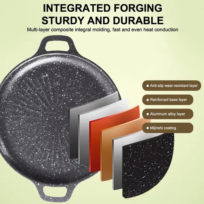 Plaque de cuisson antiadhésive pour cuisinière à induction - 28cm/32cm/34cm/38cm