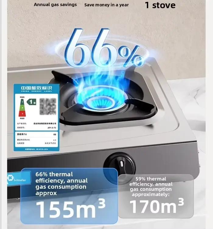 Cuisinière à gaz Xunda à double brûleur
