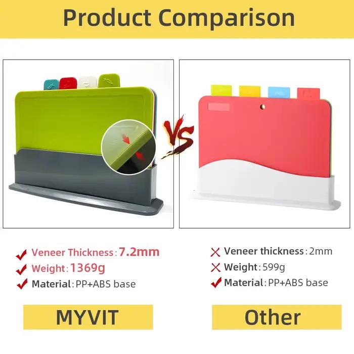 Planches à découper avec support, ensembles de 4 pièces pour la cuisine, bloc à découper en plastique Anti-bactérien, lavable au lave-vaisselle, noël