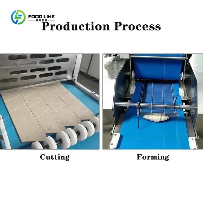 Ligne de formage de croissants en acier inoxydable pour usage commercial, machine à fabriquer des croissants, ligne de moulage de croissants pour la transformation du pain