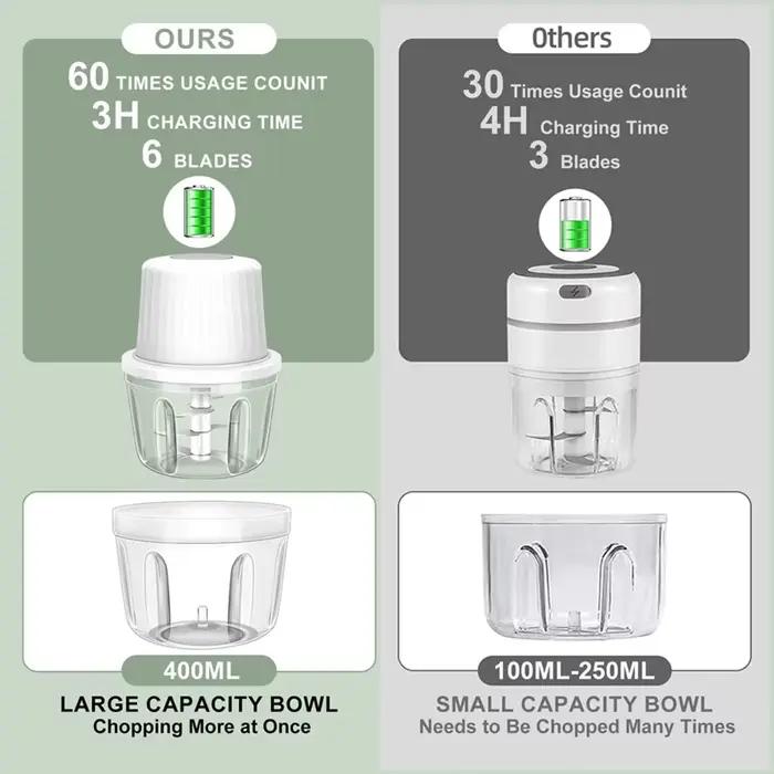 Hachoir à ail électrique 400ML