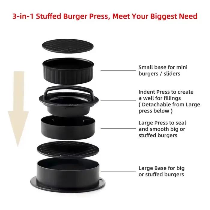 Presse à hamburgers antiadhésive
