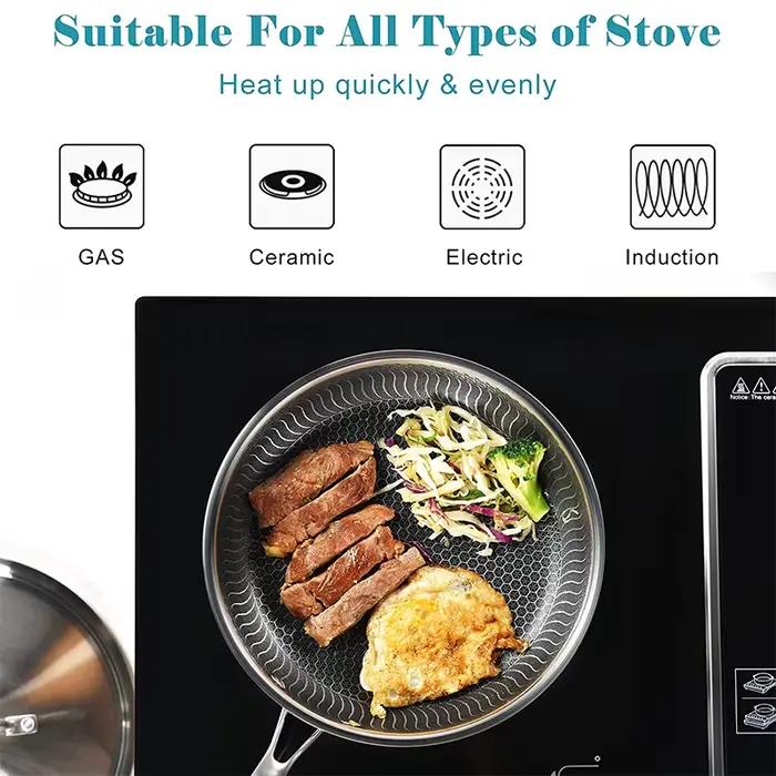 LMETJMA Poêle à frire antiadhésive en nid d'abeille en acier inoxydable avec couvercle Tables de cuisson à gaz électriques en céramique à induction compatibles KC0480
