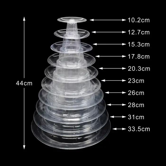 Présentoir à cupcakes, boîte Portable