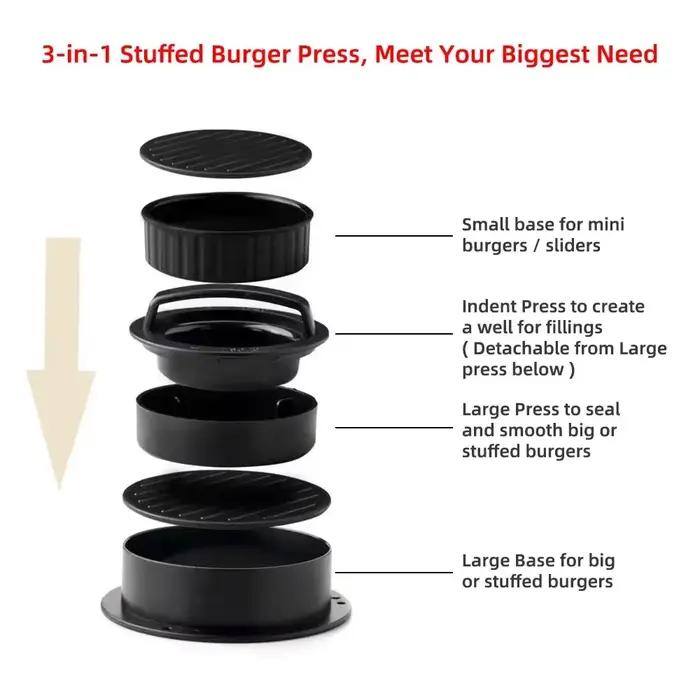 Presse à hamburgers 3 en 1, machine à galettes, antiadhésive, pour la viande, le bœuf, les légumes,