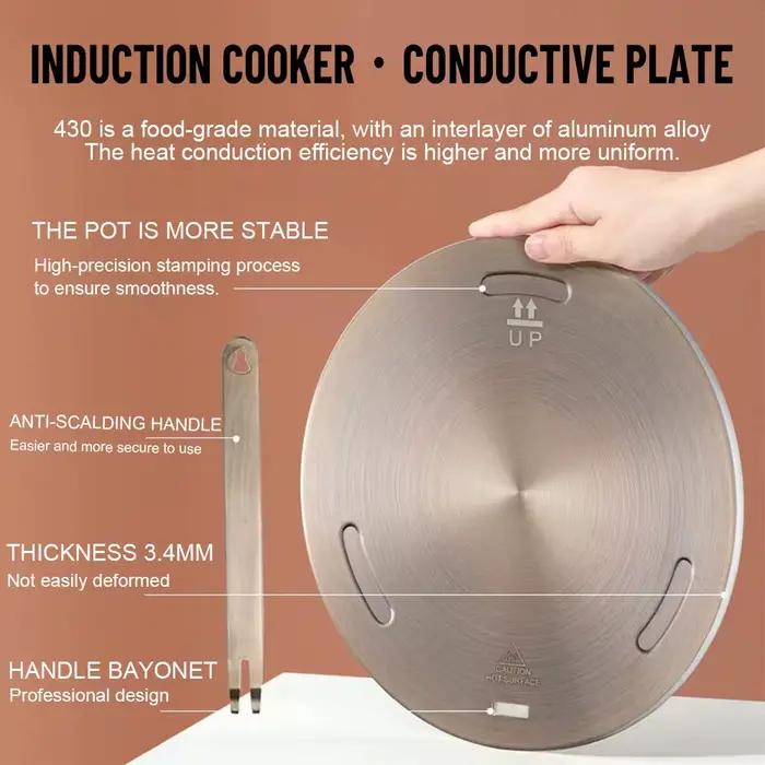 Plaque de Conduction de chaleur pour cuisinière à Induction de cuisine, diffuseur de chaleur en acie