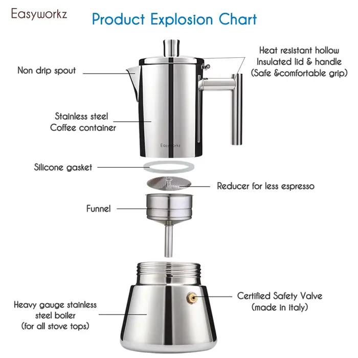 Easyworkz Diego cuisinière Machine à expresso en acier inoxydable Machine à café italienne Machine à