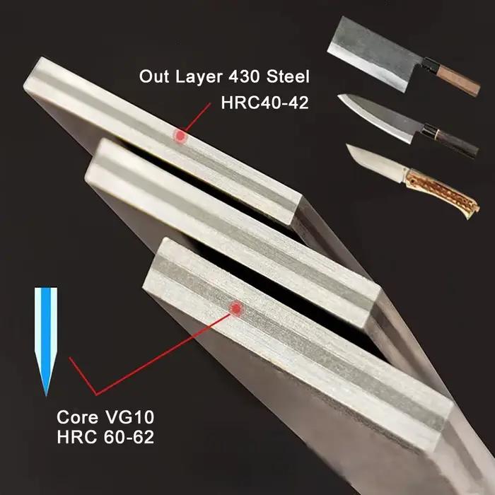 Barres d'acier pour lames de couteau San-Mai, acier sandwich VG10, acier à 3 couches, acier trempé pour la fabrication de couteaux