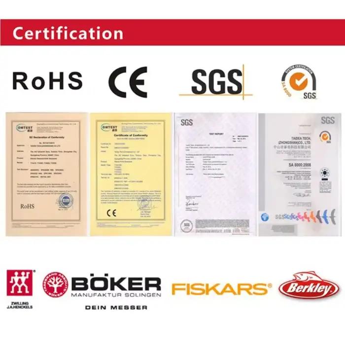 Guide de couteaux professionnel