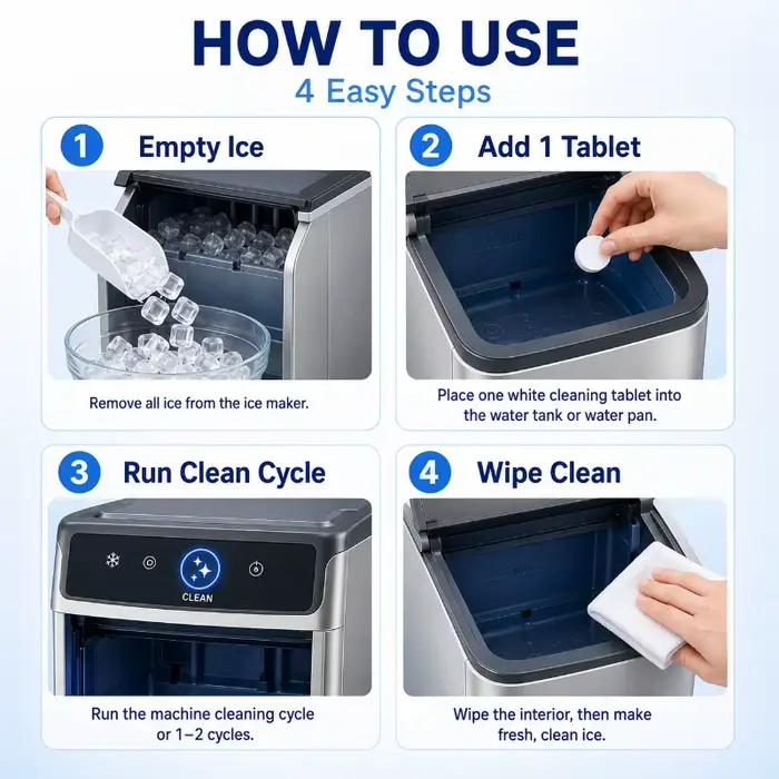 Tablette de nettoyage pour machine à glaçons détartrante sûre pour éliminer les résidus de calcaire et purifier le goût de l'eau pour usage domestique et professionnel