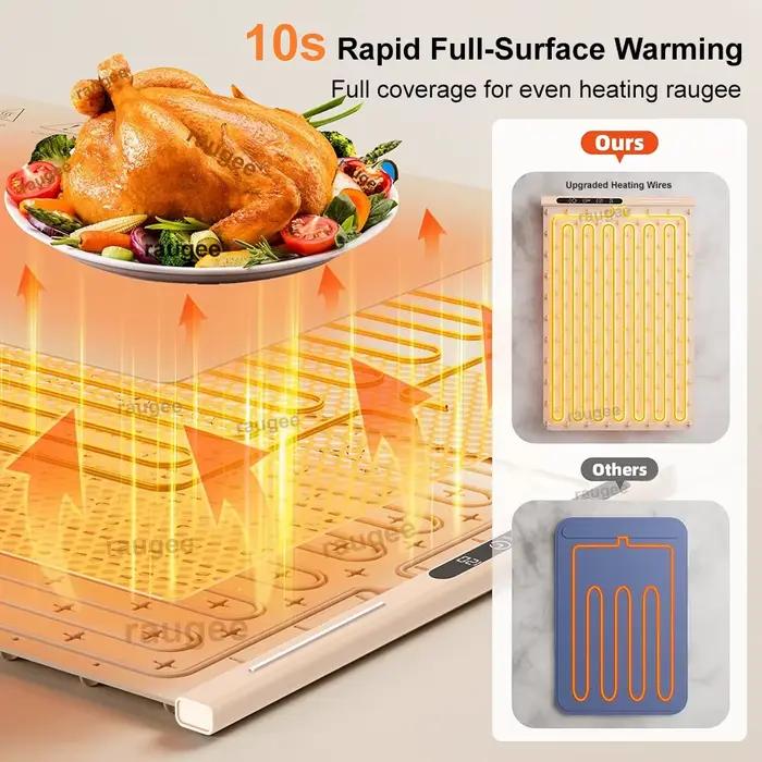 Plaque chauffante électrique en Silicone, Table à manger, tapis chauffant pour aliments, chauffage rapide des aliments, plateau chauffant pour café, plaque chauffante pliable pour aliments