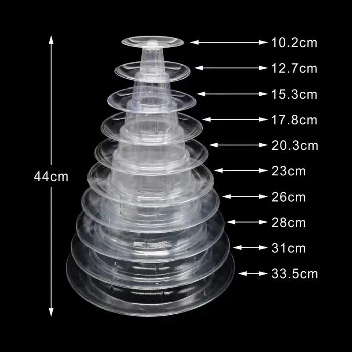 Présentoir à Macarons Transparent à 10 Niveaux