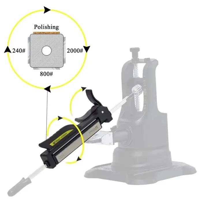 Affûteur de couteaux Ruixin Pro III 4 Pierres à Aiguiser Cuisine Professionnelle Angle Fixe Occasions Spéciales