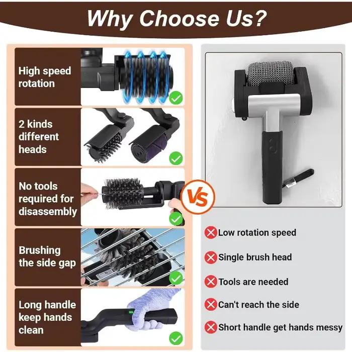 Nettoyeur de gril électrique Rus Recarale Cordl Cleaner Wit 180° avec moteur rotatif 3 vitesses et tête en acier inoxydable pour barbecue professionnel et amateurs