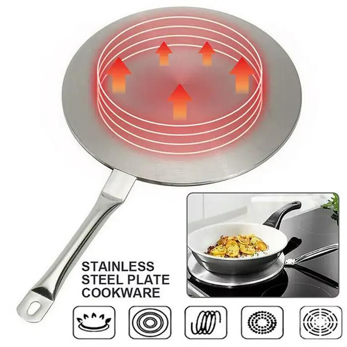 Plaque de cuisson avec diffuseur de chaleur