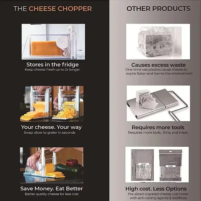 Coupe-fromage avec récipient