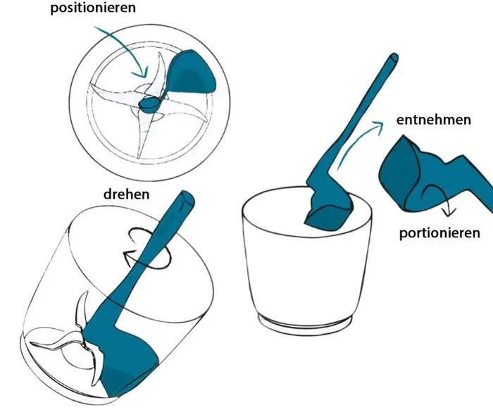 Spatule rotative pour Thermomix de cuisine