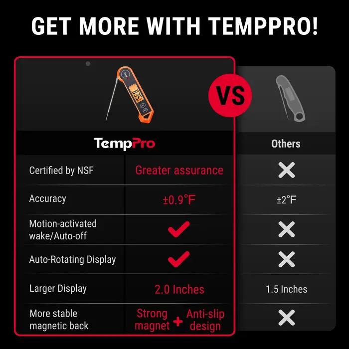 Thermomètre à viande TempPro TP19H étanche avec lecture rapide pour barbecues et cuissons précises