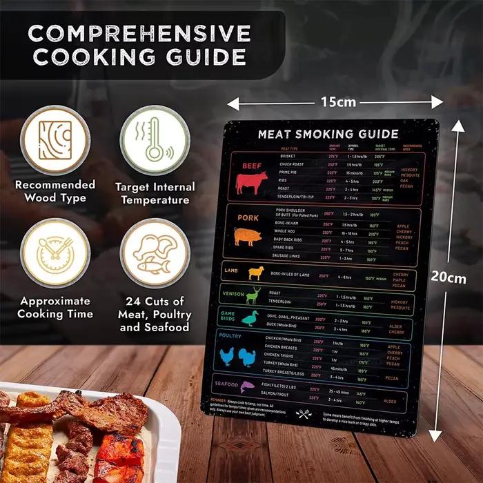 LMETJMA – aimant de température de viande