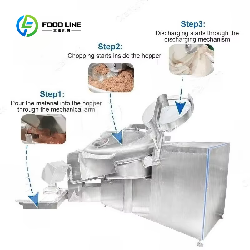 Broyeur à viande, hachoir électrique commercial 40L adapté aux boucheries et lignes de production de